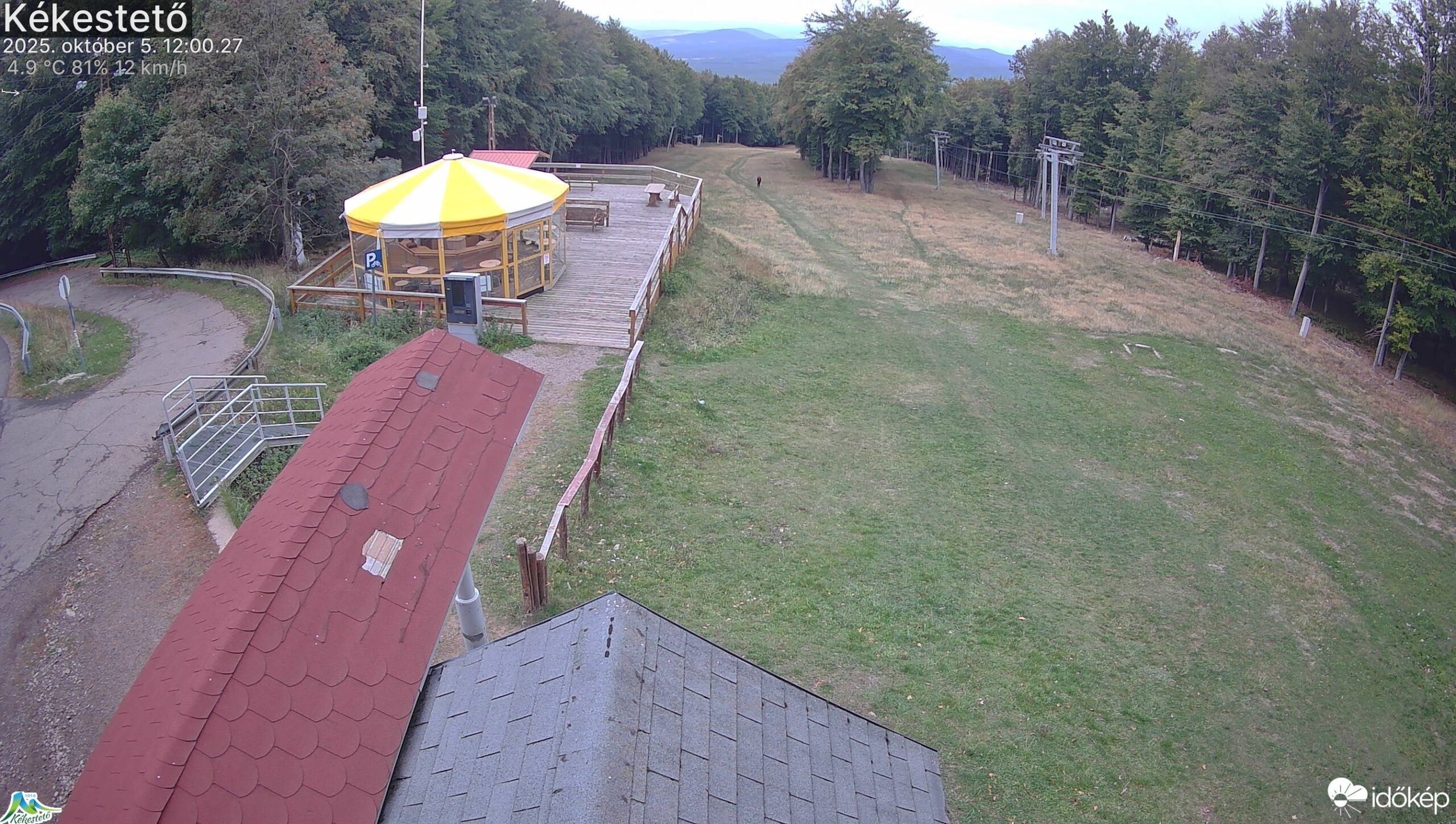 1759658427 - Kiderül - Időjárás