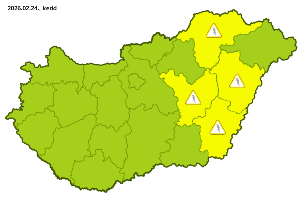 figyel0224 - Kiderül - Időjárás