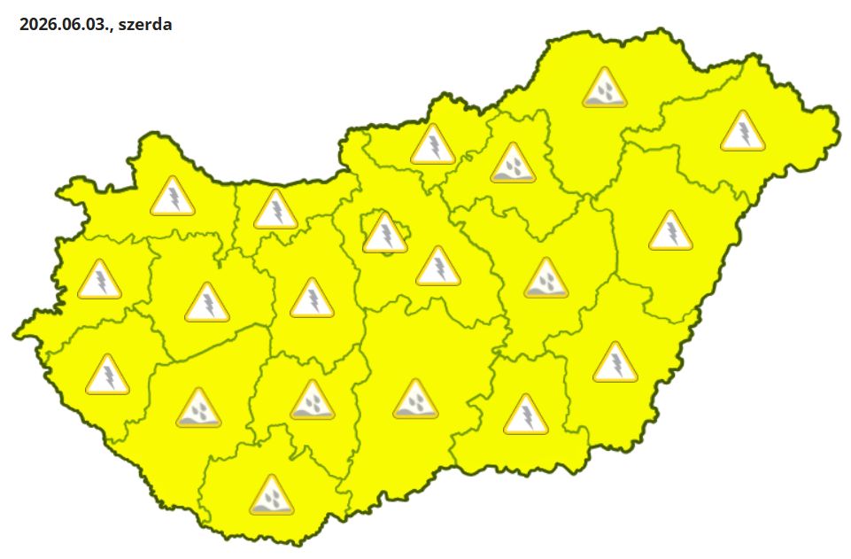 figyel0603 - Kiderül - Időjárás