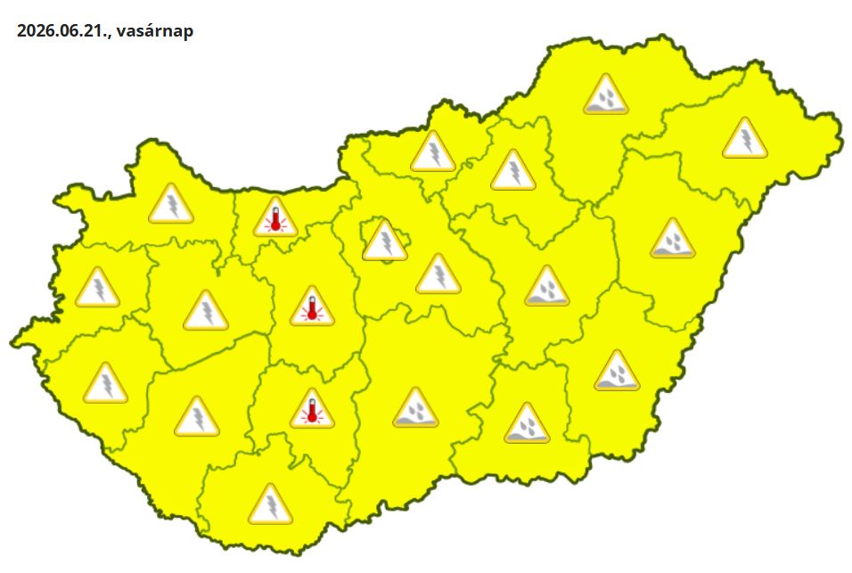 figyel0621a - Kiderül - Időjárás