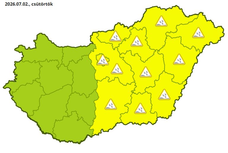 figyel0702 - Kiderül - Időjárás