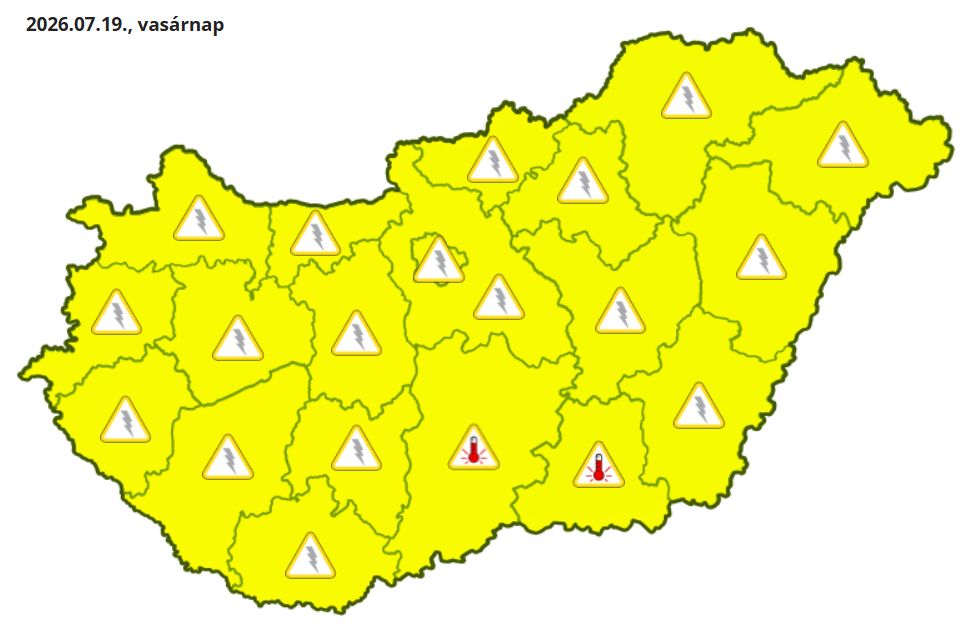 figyel0719 - Kiderül - Időjárás