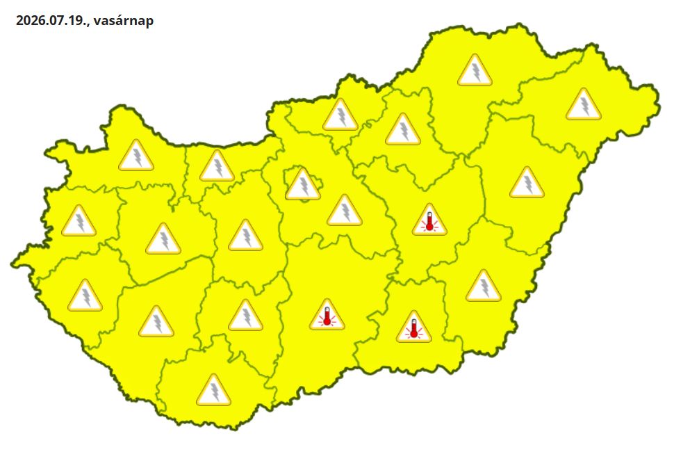 figyel0719a - Kiderül - Időjárás