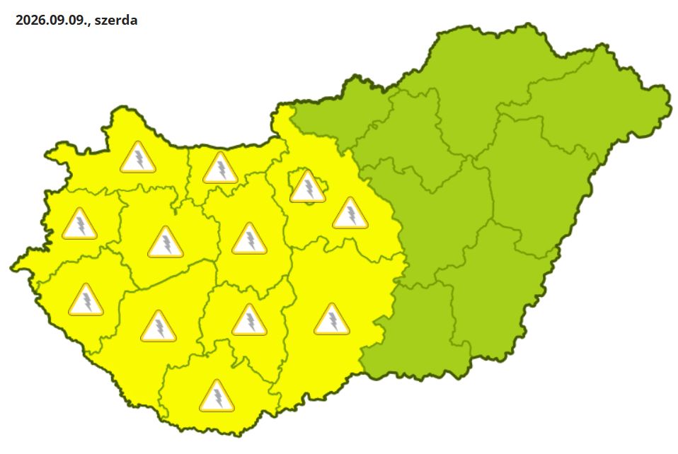 figyel0909 - Kiderül - Időjárás