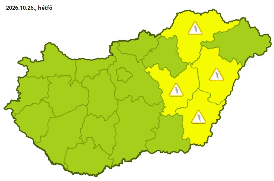 figyel1026 - Kiderül - Időjárás